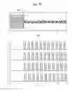 Fig. 08 - Device and method for auditory stimulation