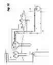 Fig. 17 - System for surgical insufflation and gas recirculation