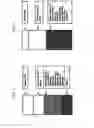 Fig. 03 - Materials for removal of toxins in sorbent dialysis and methods and systems using same