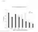 Fig. 05 - Compositions and methods for delivery of hydrophobic active agents