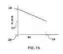 Fig. 13 - Injector safety device