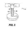 Fig. 16 - Tissue fastening devices and processes that promote tissue adhesion
