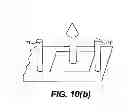 Fig. 19 - Tissue fastening devices and processes that promote tissue adhesion