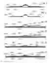 Fig. 06 - C-SPRING SUTURE FOR PRIMARY CLOSURE OF SURGICAL INCISIONS