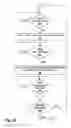 Fig. 07 - ACTIVE GLASSES FOR OPTIC NERVE STIMULATION