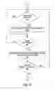 Fig. 08 - ACTIVE GLASSES FOR OPTIC NERVE STIMULATION