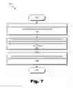 Fig. 08 - Methods and systems for lowering a pitch sensation as perceived by a cochlear implant patient