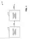 Fig. 02 - Systems and methods that provide an electrical waveform for neural stimulation or nerve block