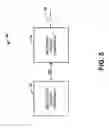 Fig. 06 - Systems and methods that provide an electrical waveform for neural stimulation or nerve block