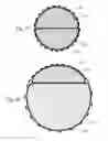 Fig. 12 - Method of radially-asymmetric stent expansion