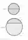 Fig. 24 - Method of radially-asymmetric stent expansion