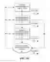 Fig. 03 - Patient selectable knee arthroplasty devices