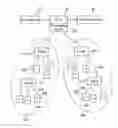 Fig. 01 - PLC communication system