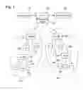 Fig. 02 - PLC communication system