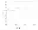 Fig. 44 - Controlling dynamical systems with bounded probability of failure