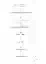 Fig. 08 - Automatically adjustable industrial control configuration