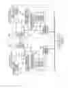 Fig. 02 - Duplexed control system and control method thereof