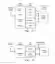 Fig. 04 - Control architecture for multi-robot system