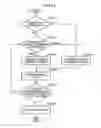 Fig. 43 - Control method for information apparatus and computer-readable recording medium