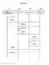 Fig. 49 - Control method for information apparatus and computer-readable recording medium