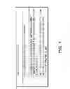 Fig. 08 - Air conditioning control system