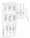 Fig. 07 - Information issuance apparatus, information issuance method and program
