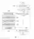 Fig. 08 - Information issuance apparatus, information issuance method and program