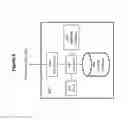 Fig. 07 - Energy consumption management