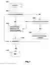 Fig. 07 - System and method for reducing vehicle generated carbon dioxide emissions