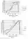 Fig. 05 - System and method for determining engine fuel limits