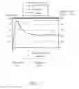 Fig. 09 - Method for automatic adjustment of pedelec