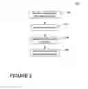 Fig. 04 - Method for diagnosing a trailing edge flap fault