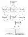Fig. 01 - Automating predictive maintenance for automobiles