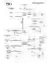 Fig. 02 - Automating predictive maintenance for automobiles