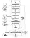 Fig. 07 - Automating predictive maintenance for automobiles