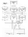 Fig. 08 - Automating predictive maintenance for automobiles