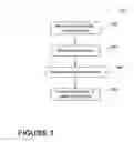 Fig. 04 - Method for diagnosing a speed brake system fault