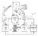 Fig. 01 - Internal orifice characterization in leak check module