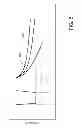 Fig. 06 - Internal orifice characterization in leak check module