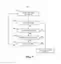 Fig. 08 - Dynamic tip-off detection, display and location selection