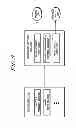 Fig. 03 - Vehicle running control apparatus and method