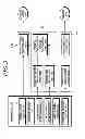 Fig. 04 - Vehicle running control apparatus and method