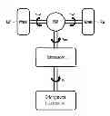 Fig. 01 - Method and system for controlling anti-jerk of vehicle