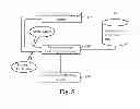 Fig. 08 - Absolute acceleration sensor for use within moving vehicles