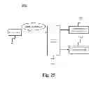 Fig. 28 - Absolute acceleration sensor for use within moving vehicles