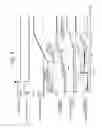 Fig. 09 - Control device for vehicle drive device