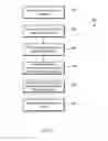 Fig. 09 - Routing based on detected stops