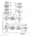 Fig. 06 - System and method for processing, receiving, and displaying traffic information