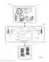 Fig. 02 - Navigation system with priority notification mechanism