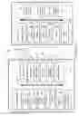 Fig. 02 - Navigation Method And System With Route in Successive Windows
